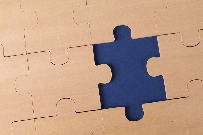 practical solutions for reported difficulties